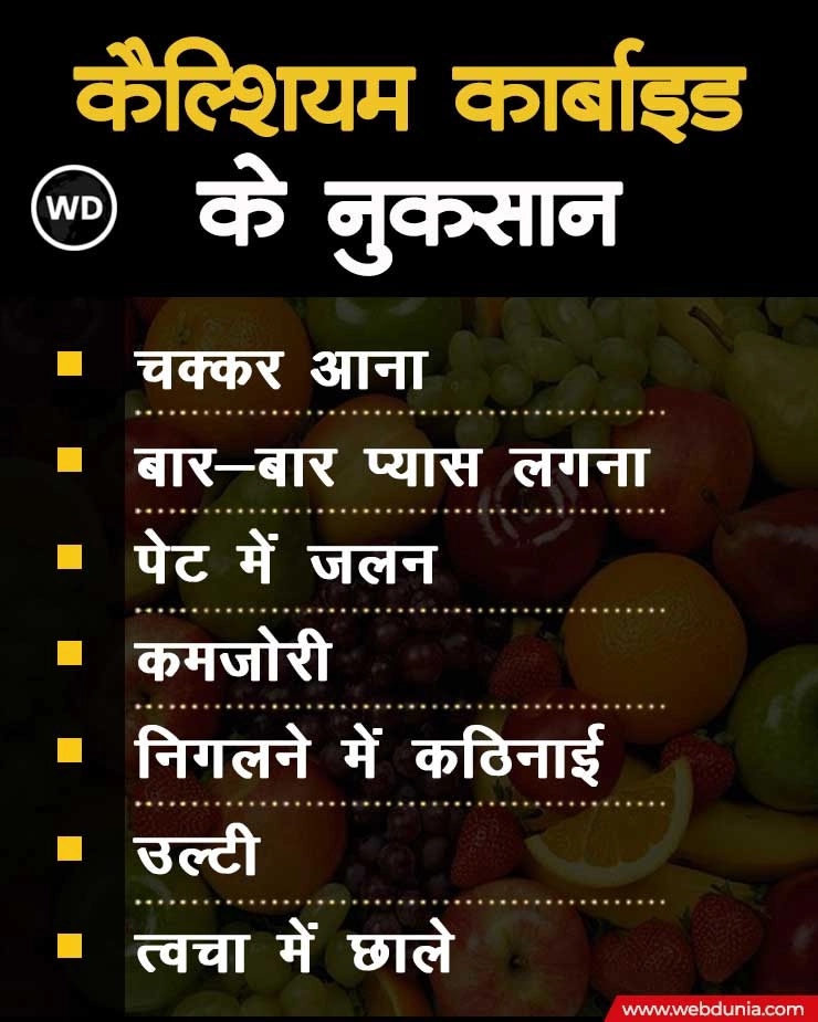 Ripened Fruits Side Effects