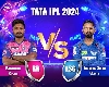 IPL 2024: RR vs LSG का मैच होगा धमाकेदार, दोनों ही टीम हैं दमदार