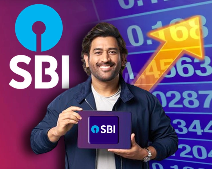 sbi share and dhoni
