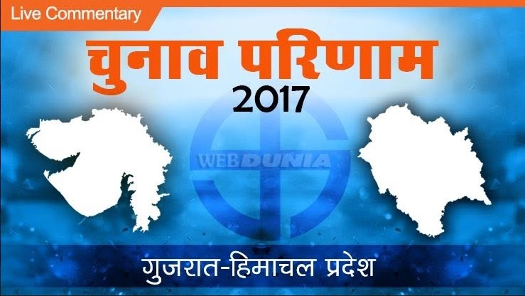 Live Election Result : गुजरात और हिमाचल प्रदेश विधानसभा चुनाव परिणाम | Live updates Gujarat - Himachal Pradesh Assembly Election Result 2017