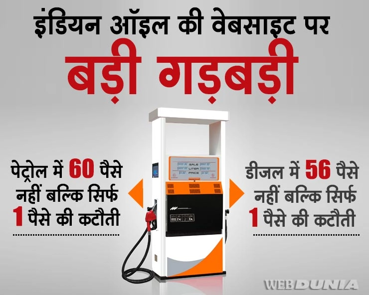 60 पैसे बताकर सिर्फ एक पैसे कम किए पेट्रोल-डीजल के दाम, 16 दिन से बढ़ रहे थे दाम - Petrol rates reduced up to 1 paise