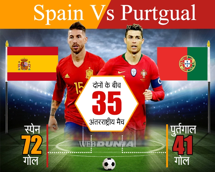 पुर्तगाल-स्पेन मैच में रेमोस-रोनाल्डो होंगे आमने-सामने, क्या स्पेन रख पाएगा दबदबा?
