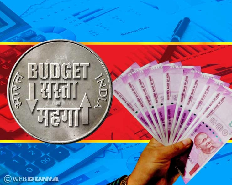 बजट में क्या सस्ता हुआ और क्या महंगा - Budget 2019-20 : What becomes cheaper and What is dearer