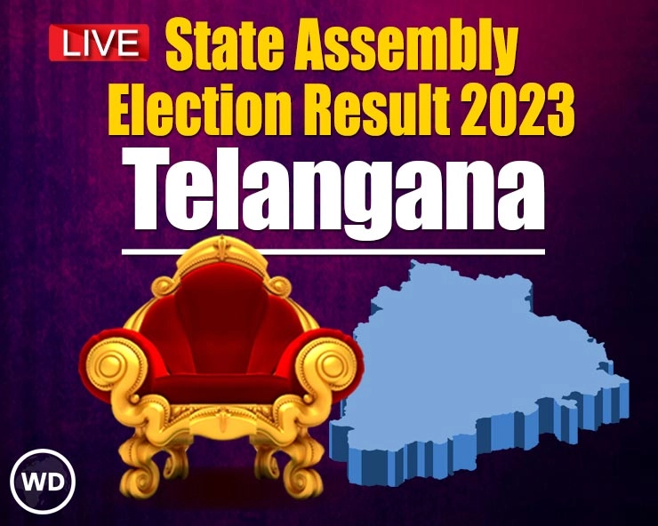 Telengana Assembly Election Results live 2023: ತೆಲಂಗಾಣಾ ವಿಧಾನಸಭೆ ಚುನಾವಣೆ ಫಲಿತಾಂಶ 2023 ಲೈವ್