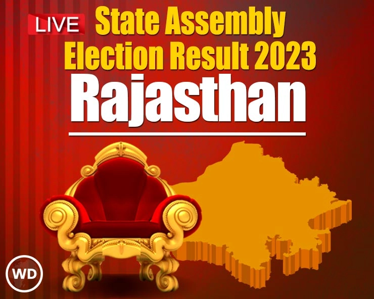 rajasthana Assembly Election Result 2023 Live: ರಾಜಸ್ಥಾನ  ವಿಧಾನಸಭೆ ಚುನಾವಣೆ ಫಲಿತಾಂಶ 2023 ಲೈವ್