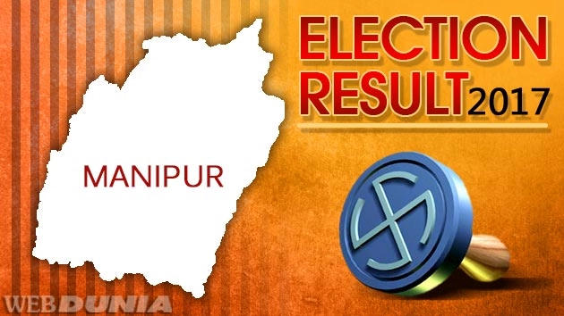 Manipur election results  : पक्ष स्थिति