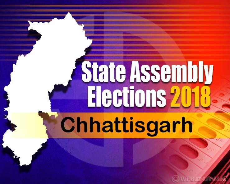 छत्तिसगढ विधानसभा निवडणूक निकाल 2018 : पक्षाची स्थिती (Live Updates)