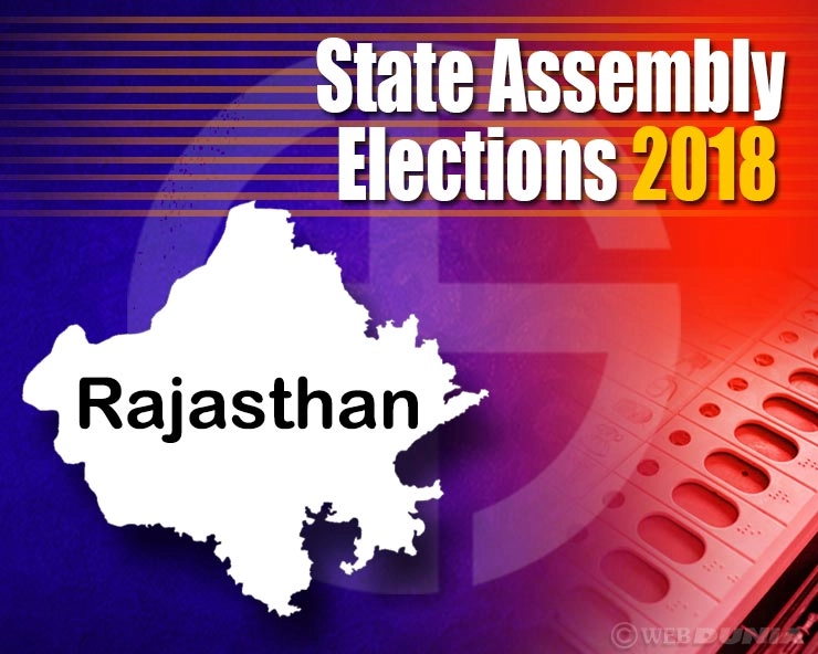 राजस्थान विधानसभा निवडणूक निकाल 2018 : पक्षाची स्थिती (Live Updates)