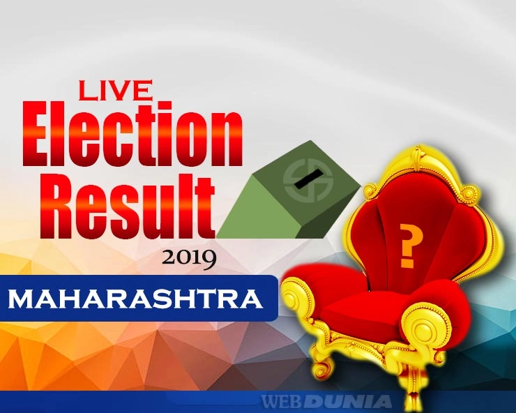 Live Commentary : महाराष्ट्र विधानसभा निवडणुकीचे निकाल 2019, पक्षाची स्थिती