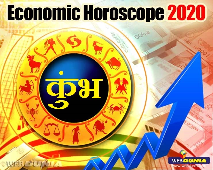 Money Horoscope आर्थिक राशिभविष्य: कुंभ