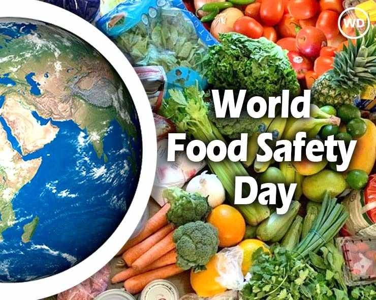 जागतिक अन्न सुरक्षा दिन 2021 :अन्न, वस्त्र अन निवारा, या प्रमुख गरजा मानवाच्या