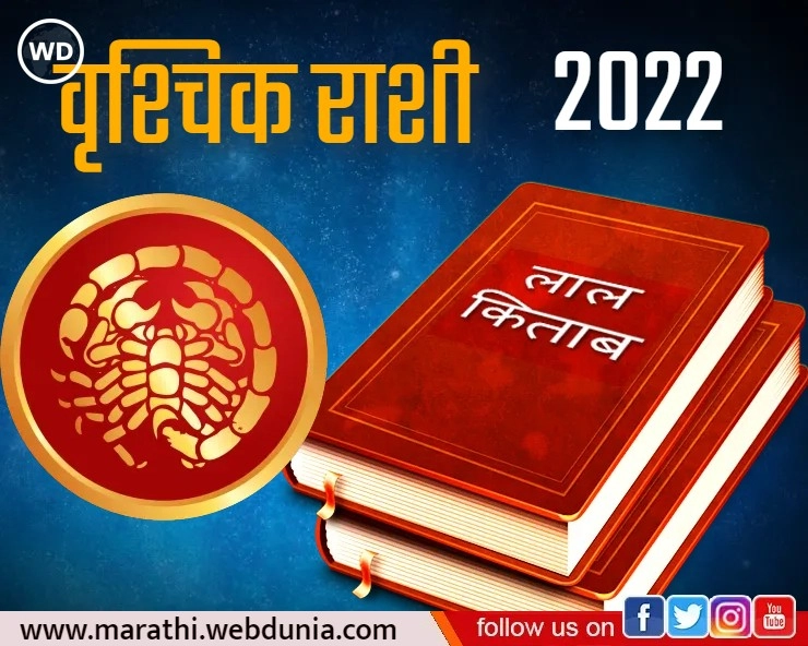 Lal Kitab Rashifal 2022: लाल किताब कुंडली 2022: वृश्चिक राशी