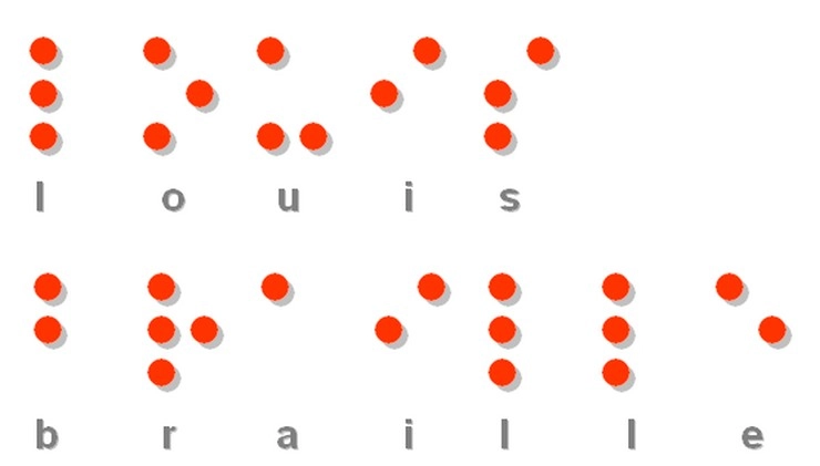 Braille Language