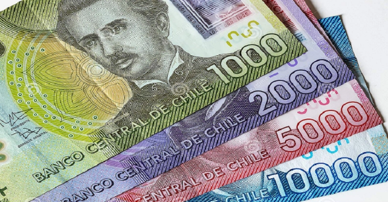 chile currency
