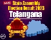Telangana Assembly Election Result 2023 Live: தெலுங்கானா சட்டமன்ற தேர்தல் முடிவுகள் 2023 நேரலை