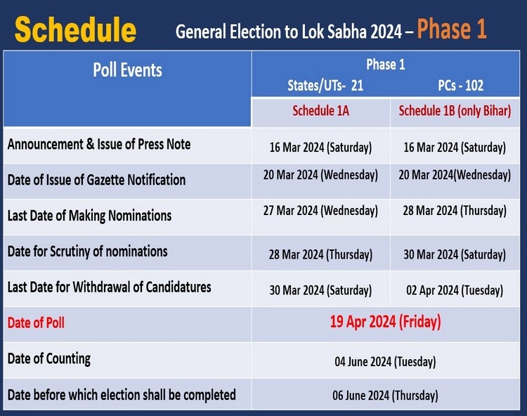 election schedule