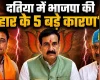 दतिया उपचुनाव में भाजपा की हार के पांच बड़े कारण, कांग्रेस के घनश्याम सिंह को निर्णायक बढ़त