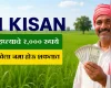 PM Kisan 24th Installment: शेतकऱ्यांसाठी आनंदाची बातमी! २४ व्या हप्त्याचे २,००० रुपये 'या' तारखेला जमा होऊ शकतात