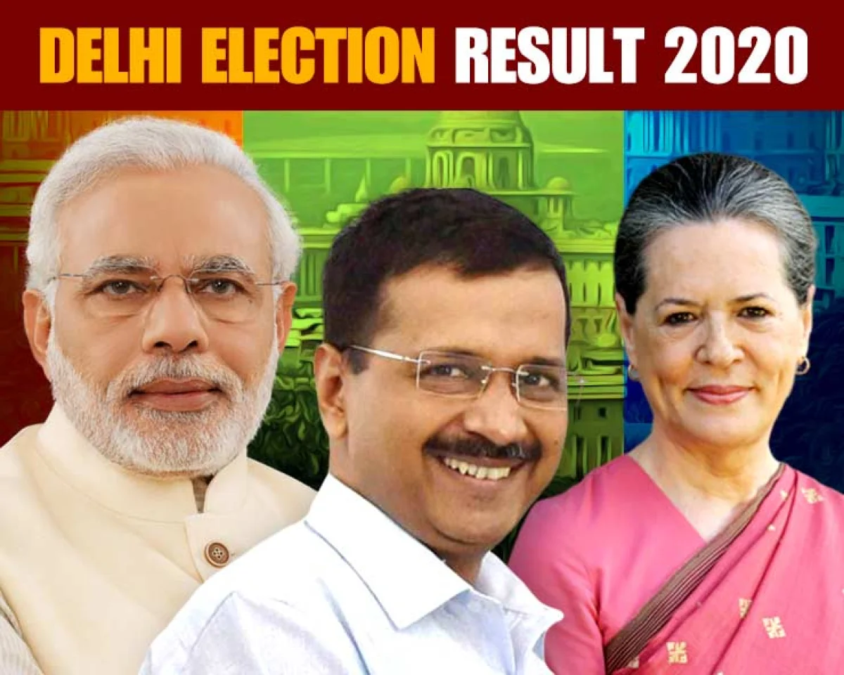 Delhi Assembly Election Result 2020