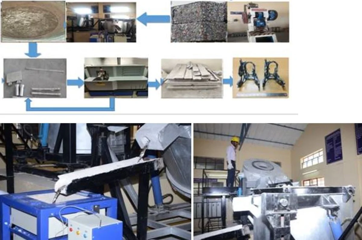 Science & Technology