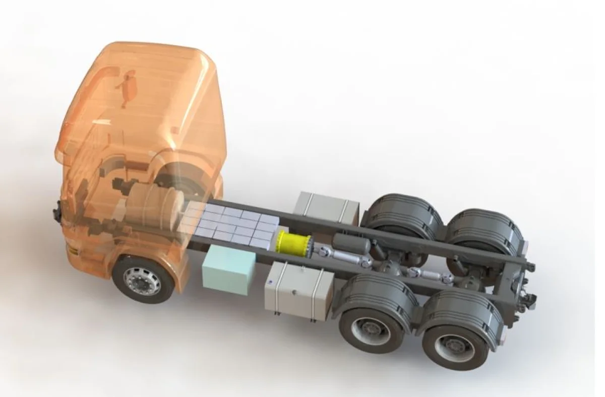 science & Technology