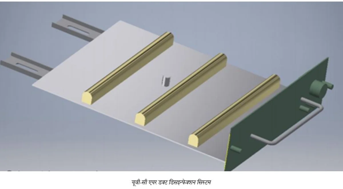 science and technology