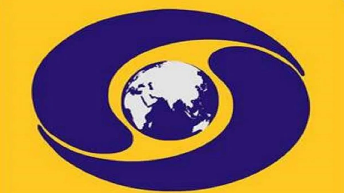 this channel becomes