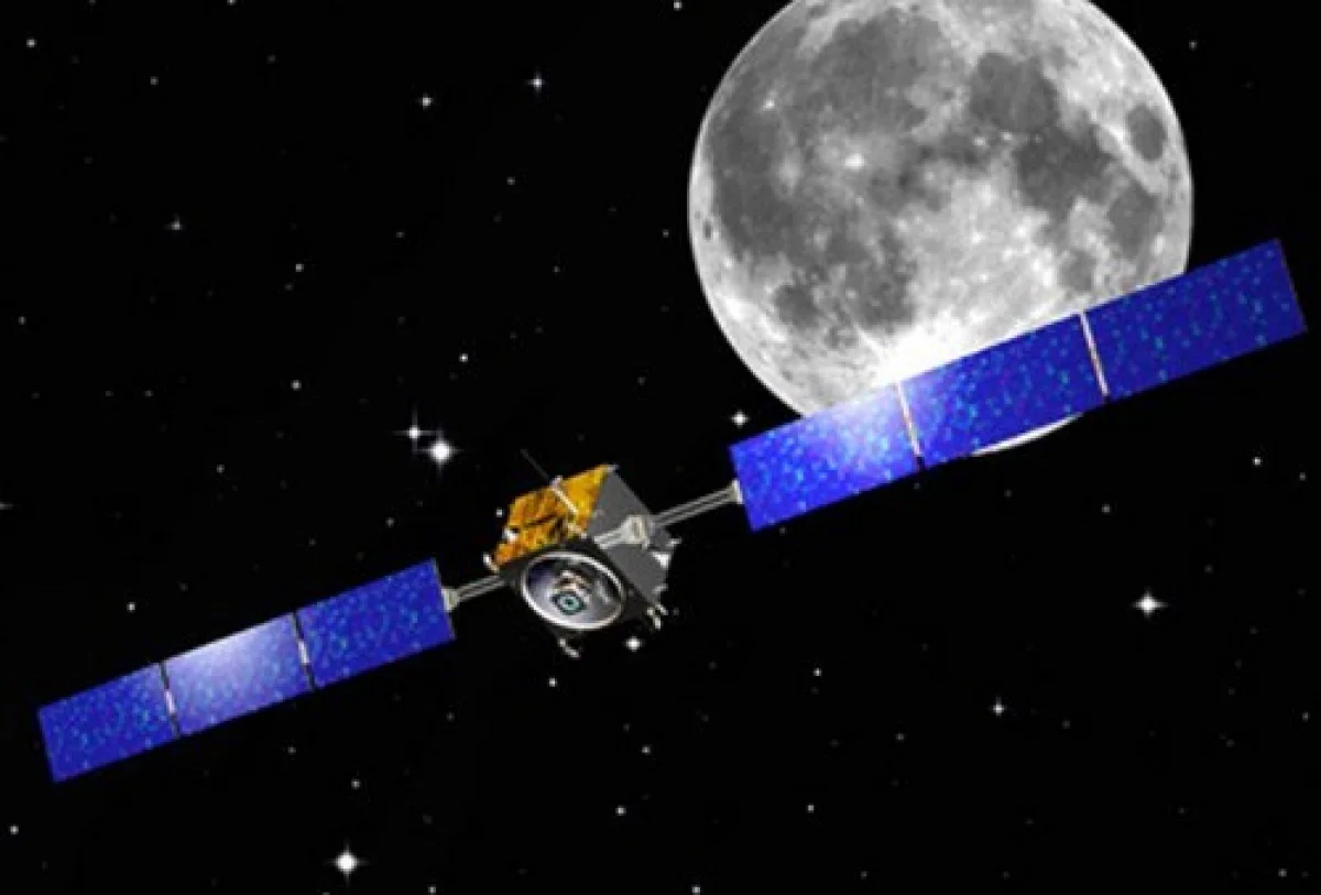 Mission Chandrayan 2