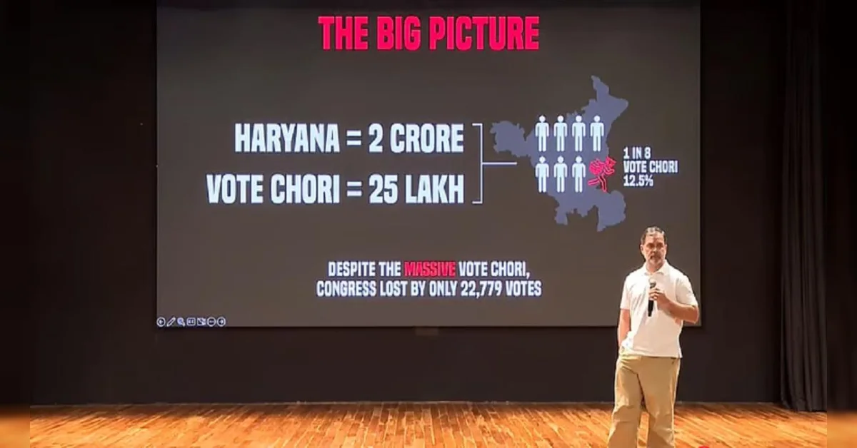 ஹரியாணாவில் 25 லட்சம் போலி வாக்காளர்கள்: ராகுல் காந்தி வெளியிட்ட 'H Files..!