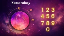 Ank Jyotish 16 Sept 2026 दैनिक अंक राशिफल Ank Jyotish 16 Sept 2026 दैनिक अंक राशिफल