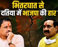 दतिया उपचुनाव में सीट बचाने में सफल रही कांग्रेस, भितरघात ने बीजेपी का हार की लिखी पटकथा