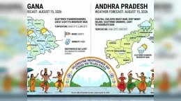 15 ఆగస్టు 2026 నాటి తెలుగు రాష్ట్రాల వాతావరణ అంచనా వివరాలు
