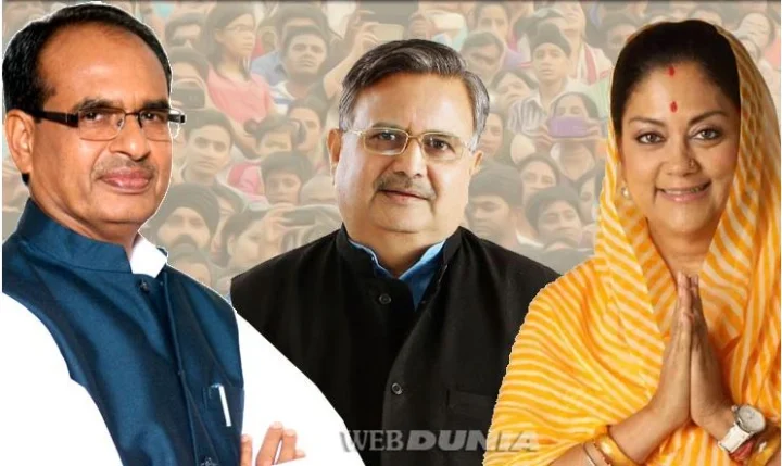 BJP