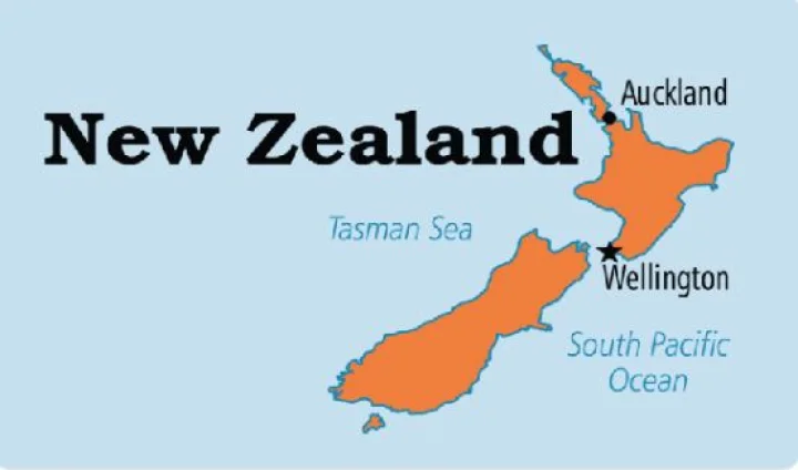 Newzealand