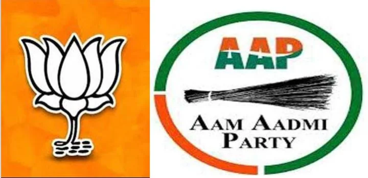 BJP