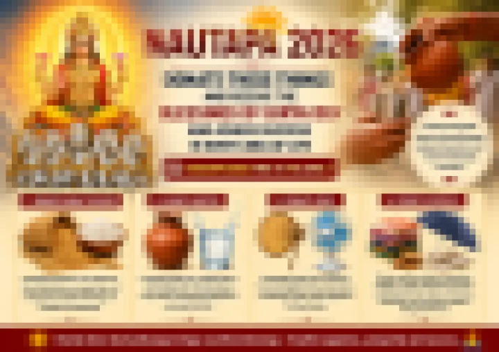 Nautapa 2026: Donate THESE Things for Blessings of Surya Dev and Success in Life