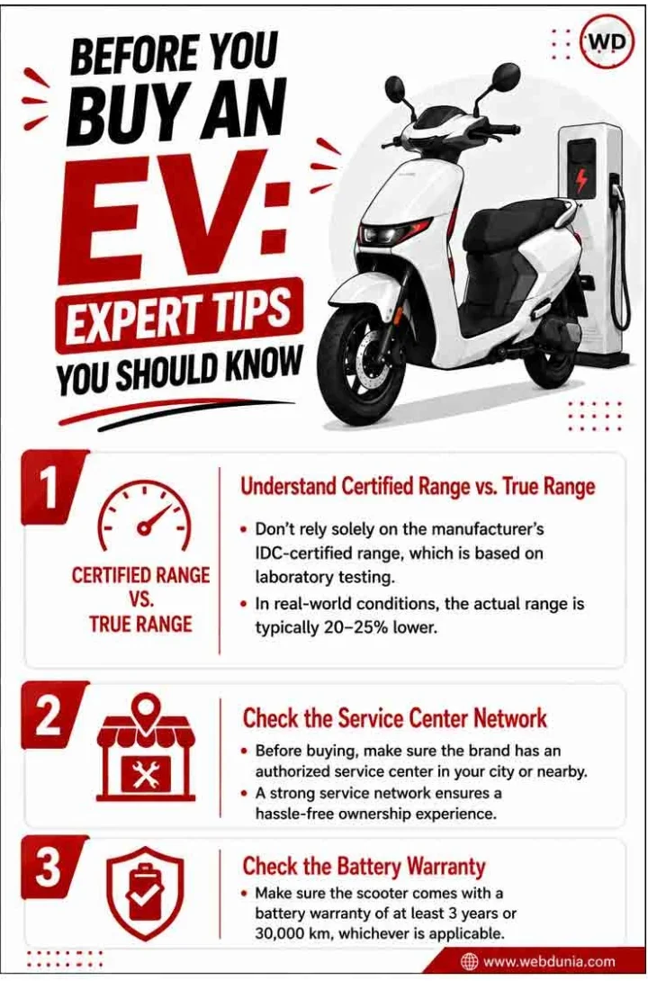 EV buying tips
