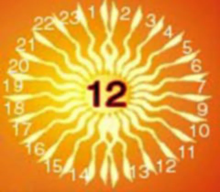 જન્મદિવસની શુભકામના