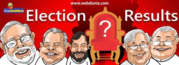 Bihar Election result Live: બિહાર વિધાનસભા ચૂંટણી પરિણામ પક્ષવાર સ્થિતિ