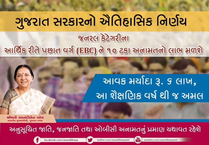 અનામત વર્ગ