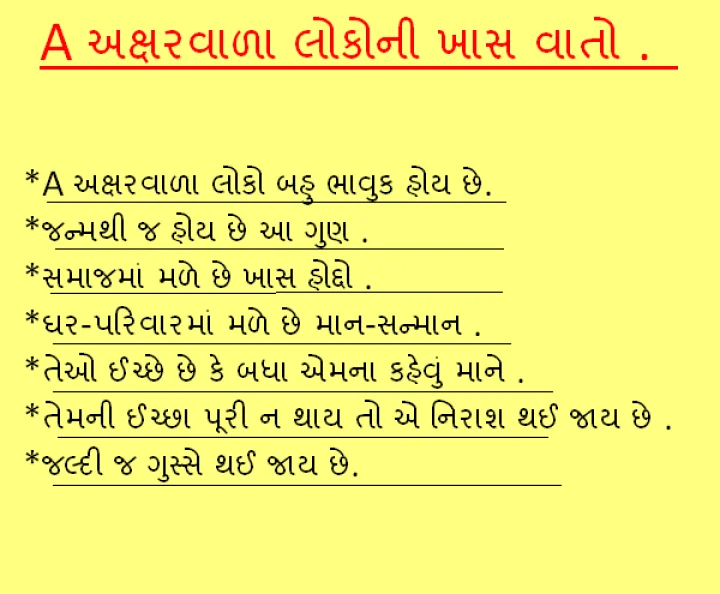 રાશિ અનુસાર નામ