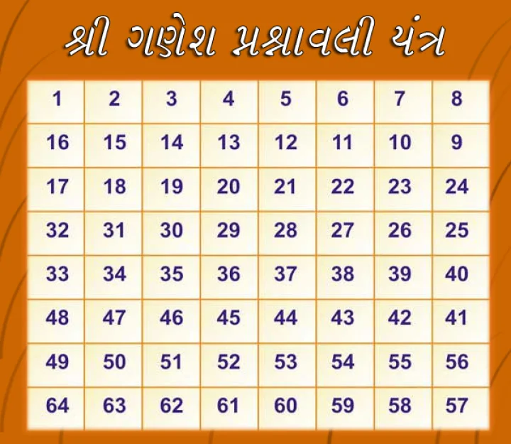 પરેશાની