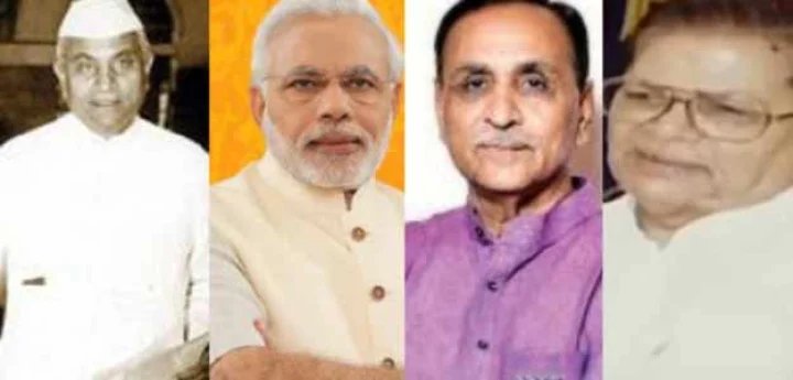 CM List OF Gujarat