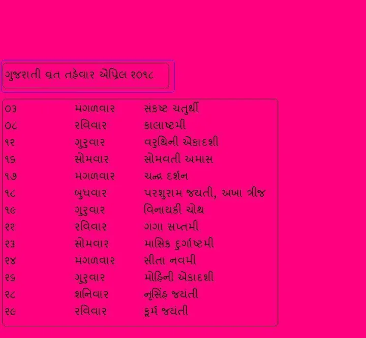 Gujarati Festivals