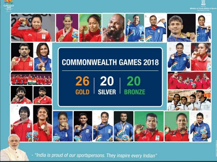 CWG 2018