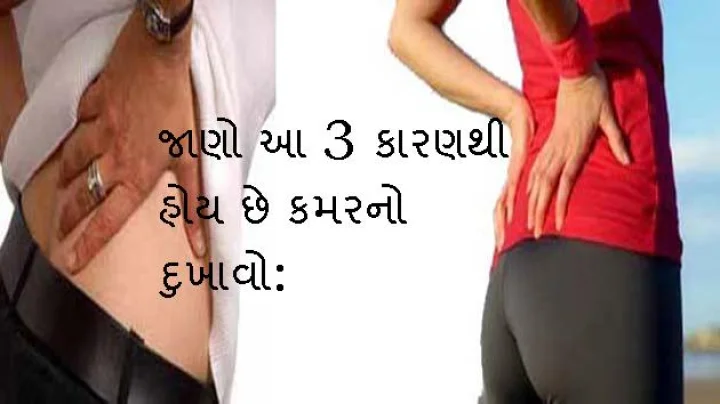 Backpain