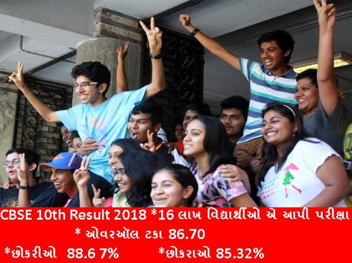 CBSE 10th Result 2018