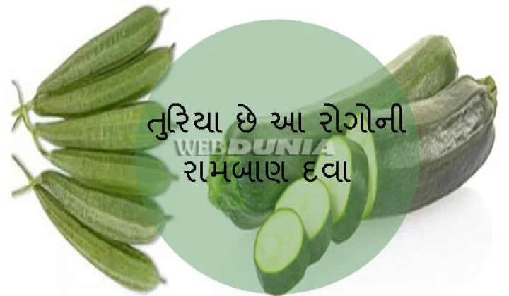 તુરિયા