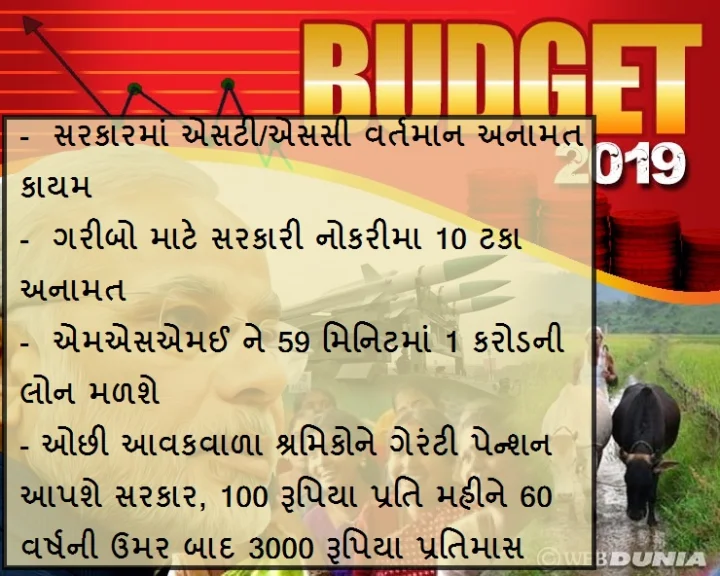 ગ્રેચ્યુટી સીમા
