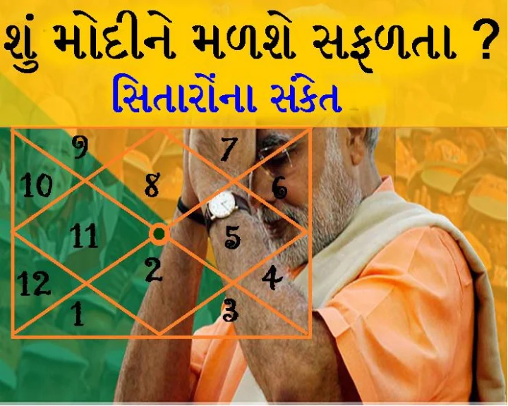 મોદીને સફળતા મળશે